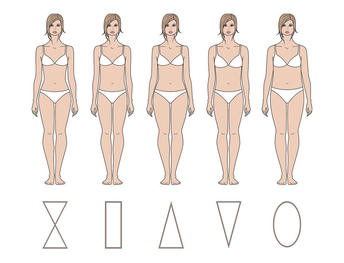 #АЗБУКАМОДЫ: Как выбрать одежду по типу фигуры: советы и модные решения